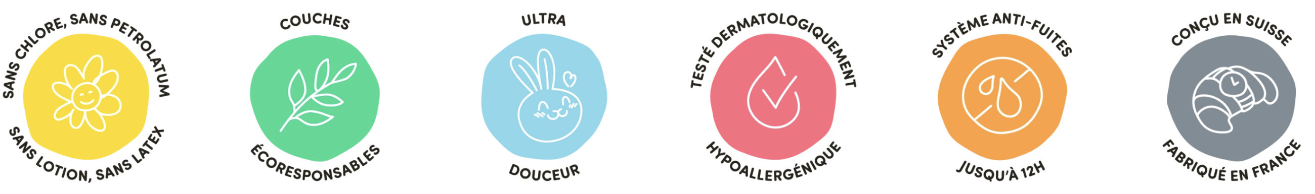 Labels de la marque de couches naturelles, saine et écolos KeeKoo